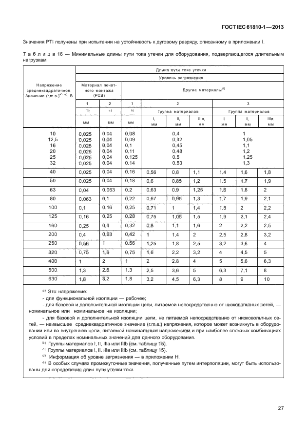 ГОСТ IEC 61810-1-2013