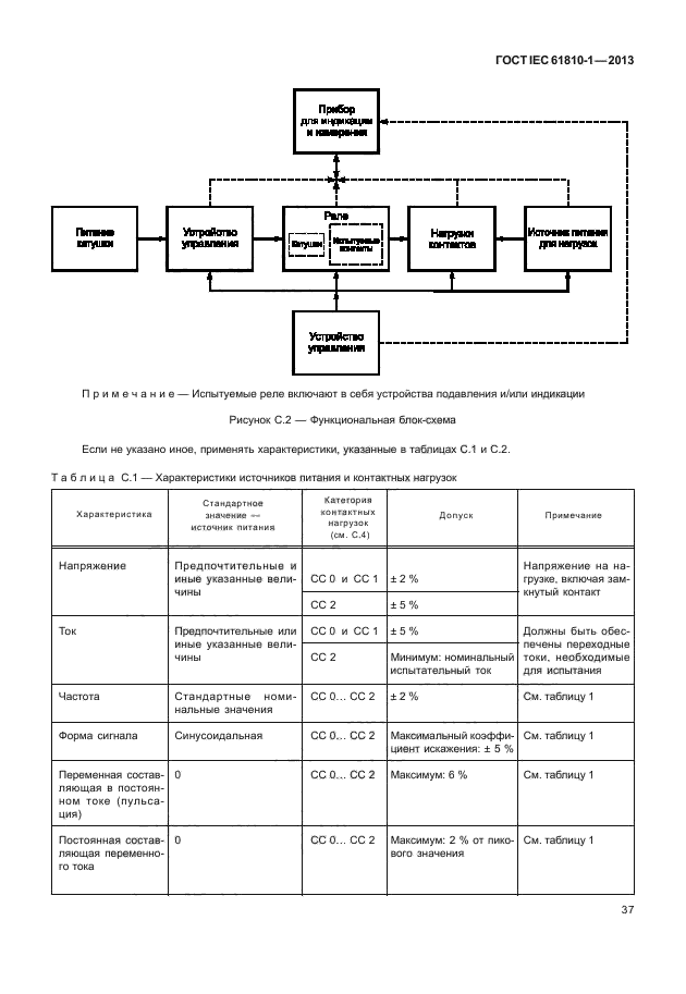 ГОСТ IEC 61810-1-2013