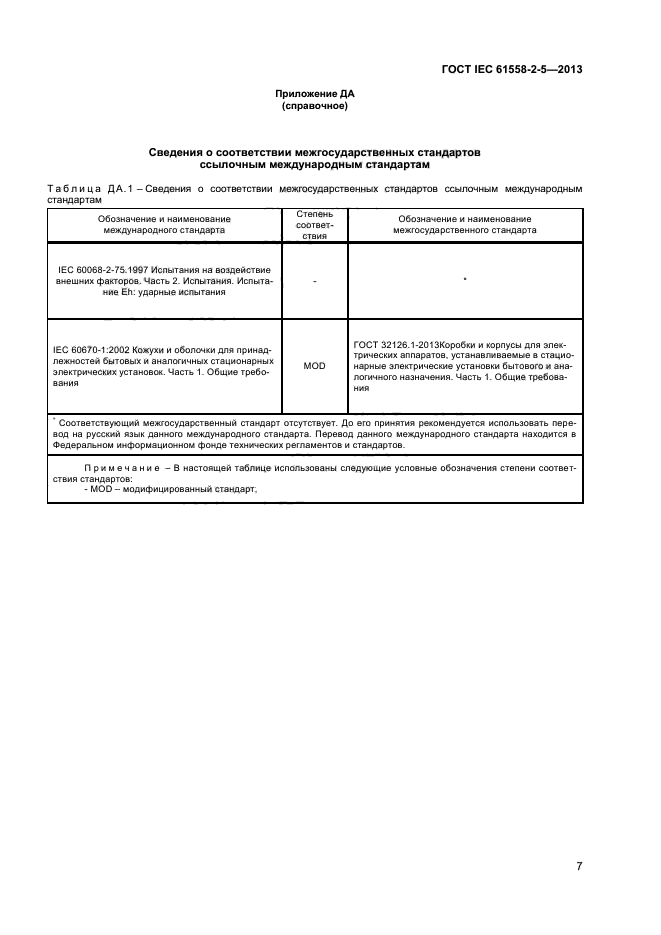 ГОСТ IEC 61558-2-5-2013