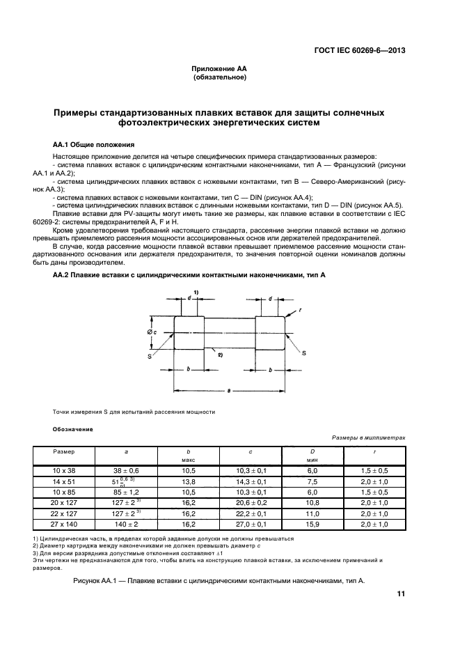 ГОСТ IEC 60269-6-2013