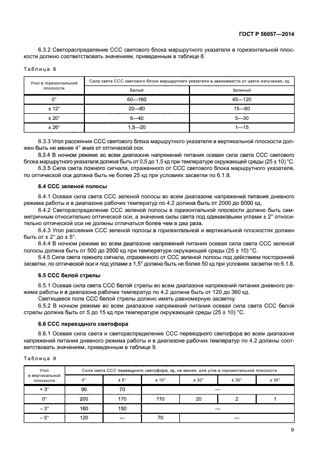 ГОСТ Р 56057-2014