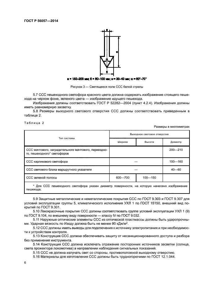 ГОСТ Р 56057-2014