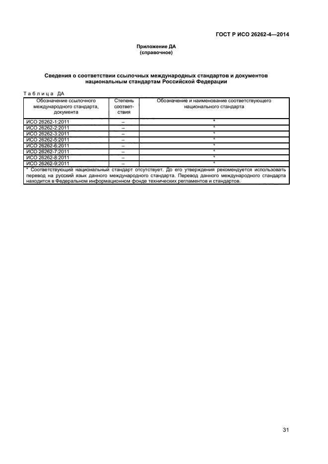 ГОСТ Р ИСО 26262-4-2014