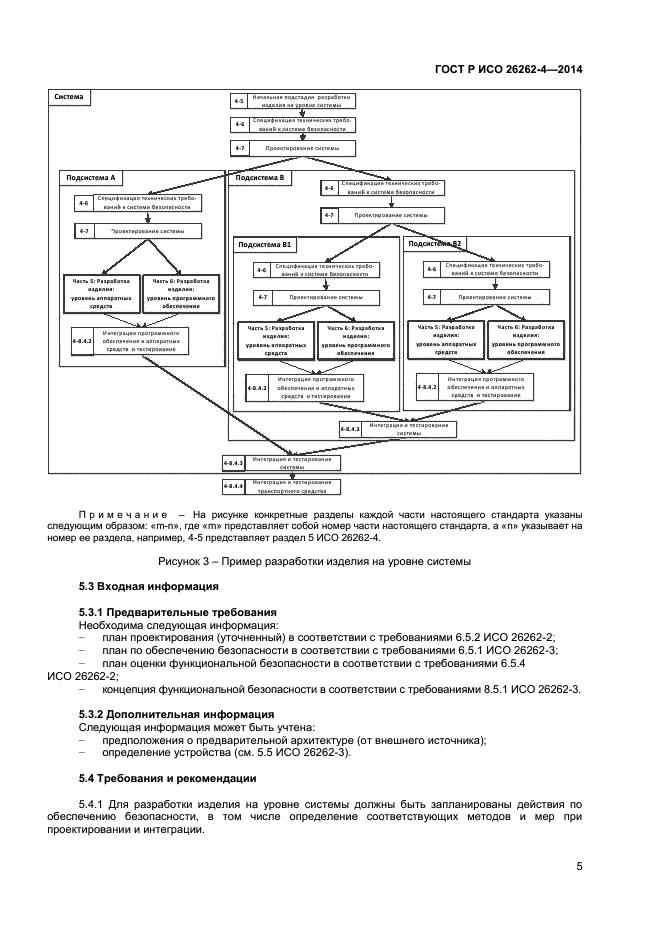 ГОСТ Р ИСО 26262-4-2014