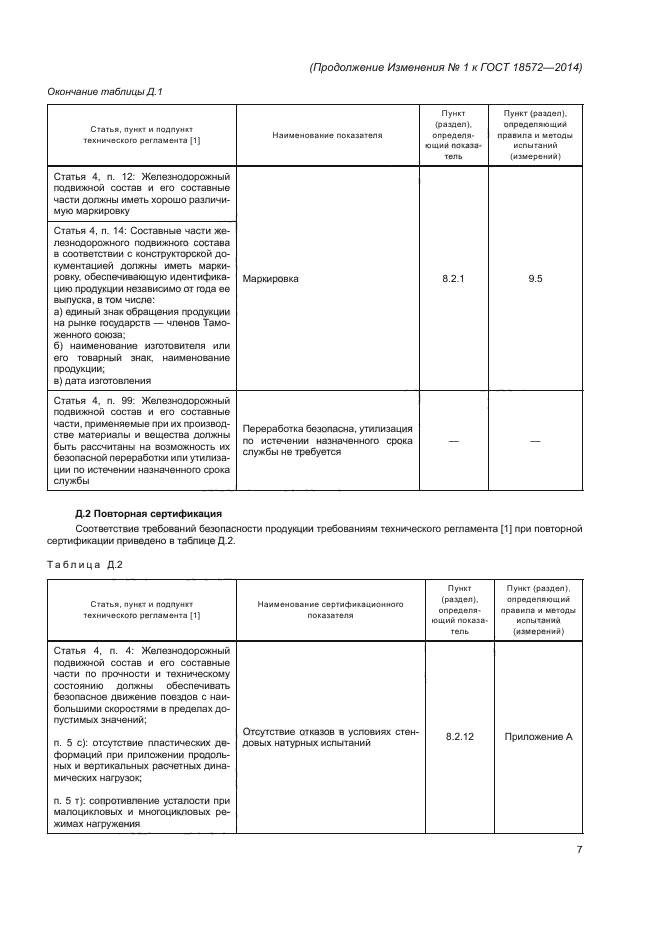 ГОСТ 18572-2014