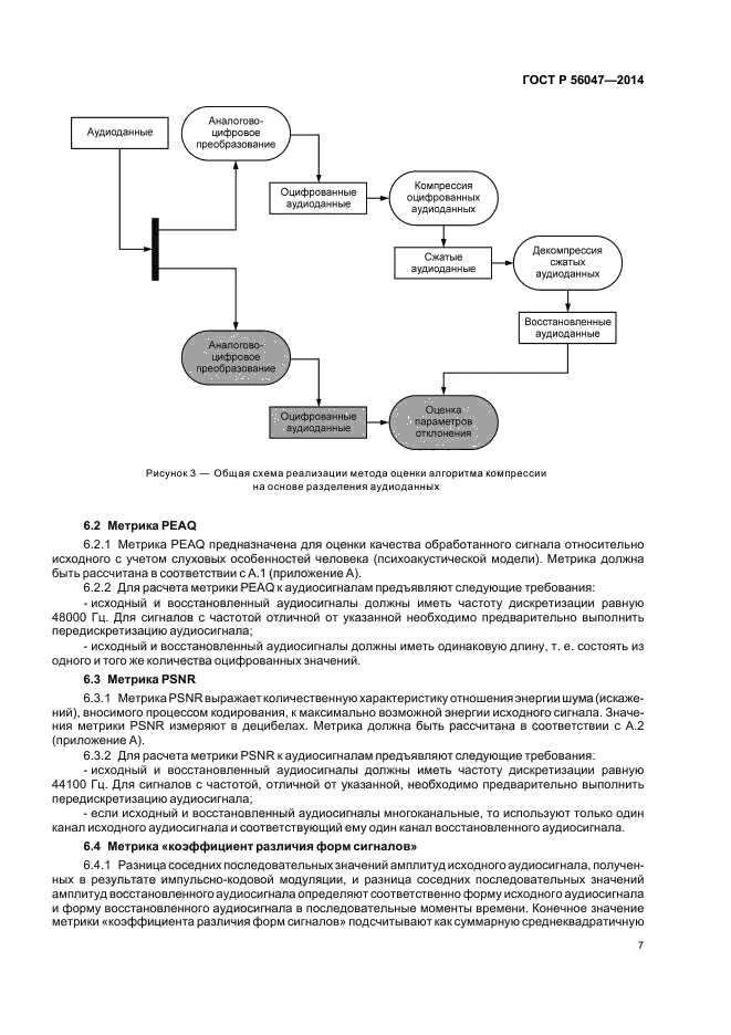 ГОСТ Р 56047-2014