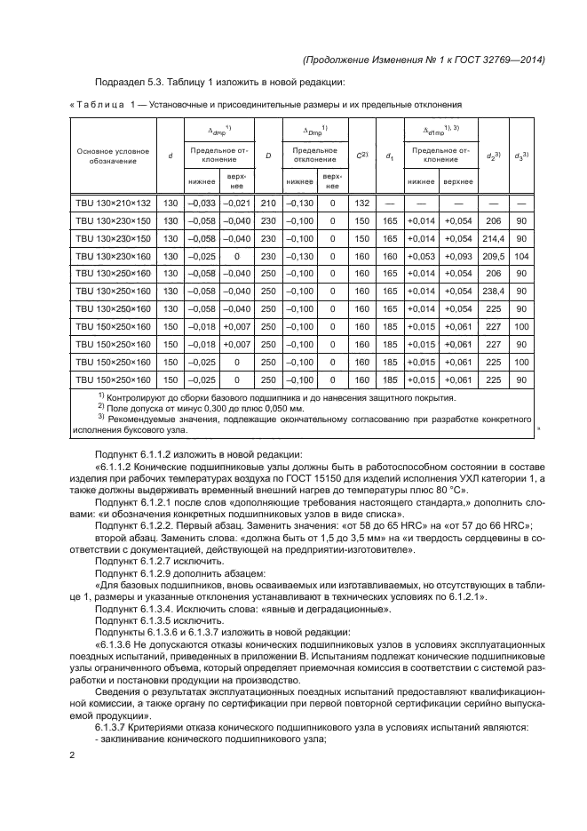 ГОСТ 32769-2014