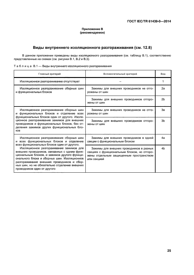 ГОСТ IEC/TR 61439-0-2014