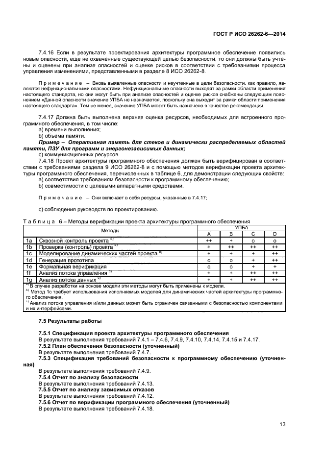 ГОСТ Р ИСО 26262-6-2014