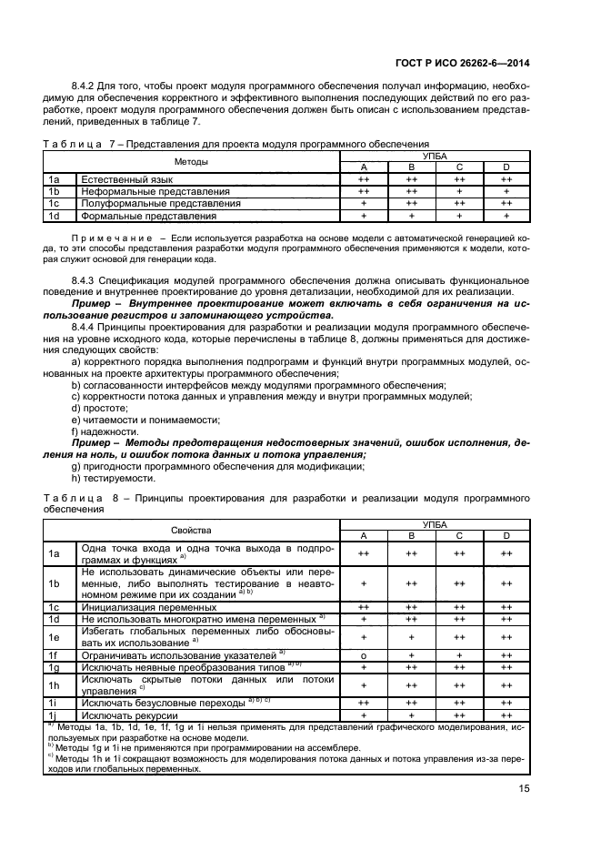 ГОСТ Р ИСО 26262-6-2014