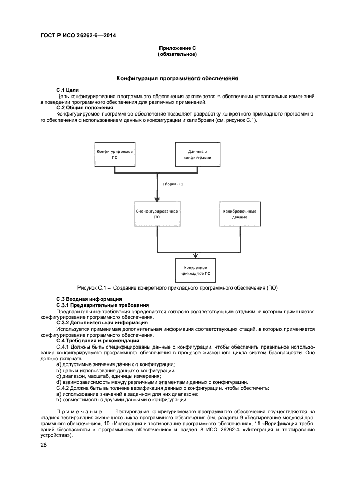 ГОСТ Р ИСО 26262-6-2014