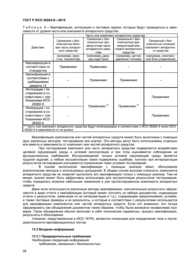 ГОСТ Р ИСО 26262-8-2014