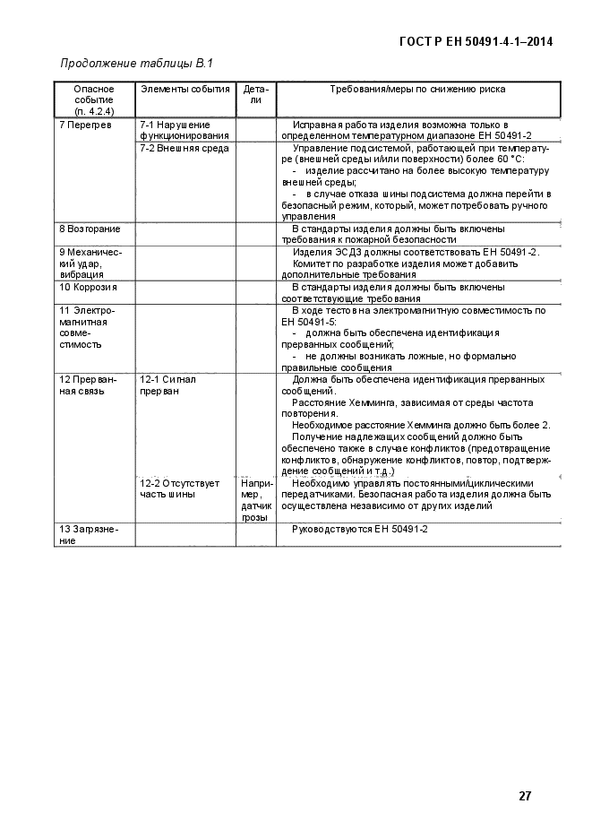 ГОСТ Р ЕН 50491-4-1-2014