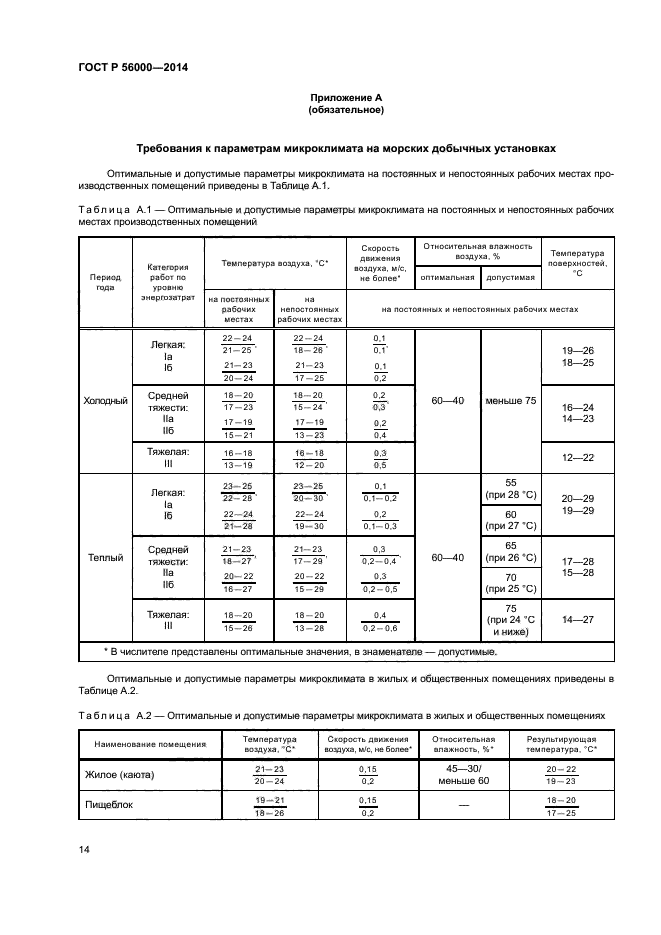 ГОСТ Р 56000-2014