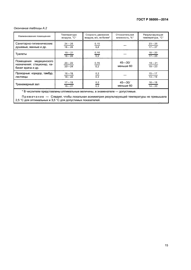 ГОСТ Р 56000-2014