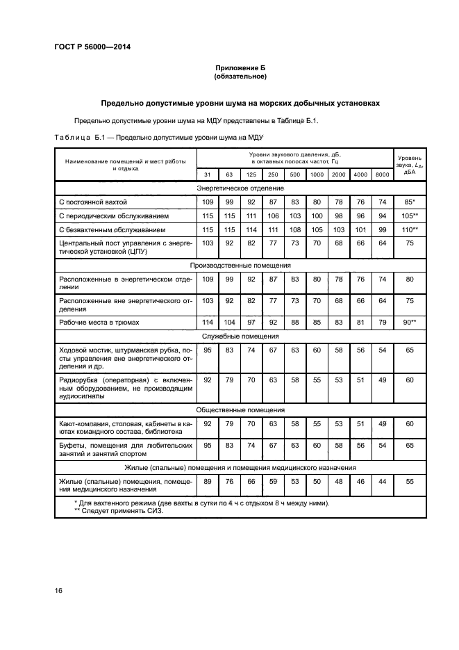 ГОСТ Р 56000-2014