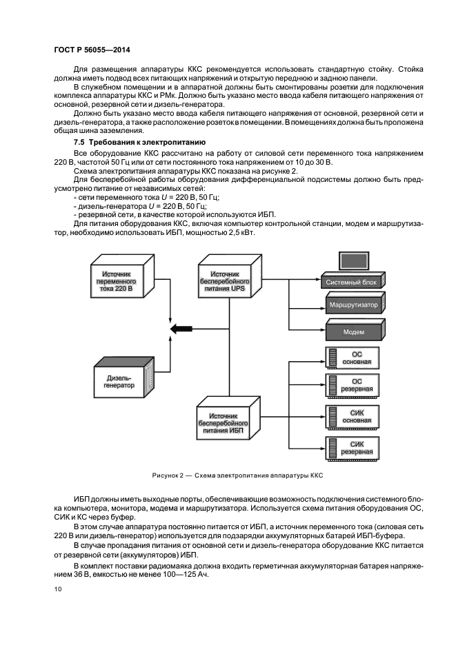 ГОСТ Р 56055-2014