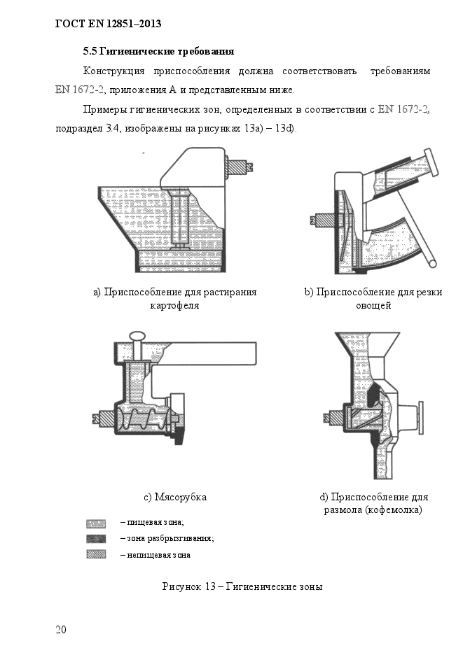 ГОСТ EN 12851-2013