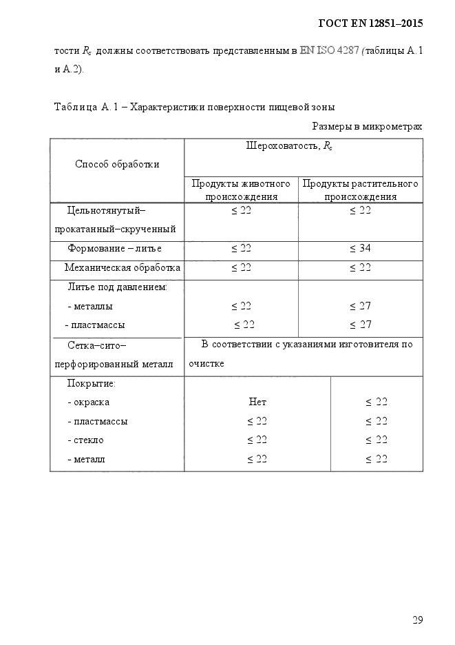 ГОСТ EN 12851-2013