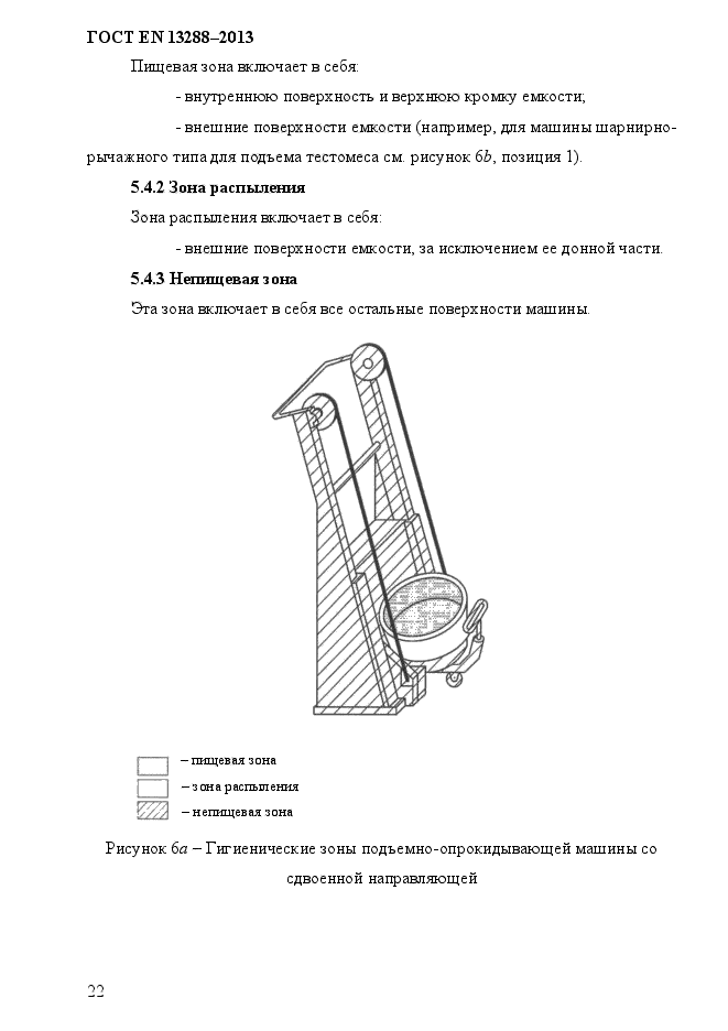 ГОСТ EN 13288-2013