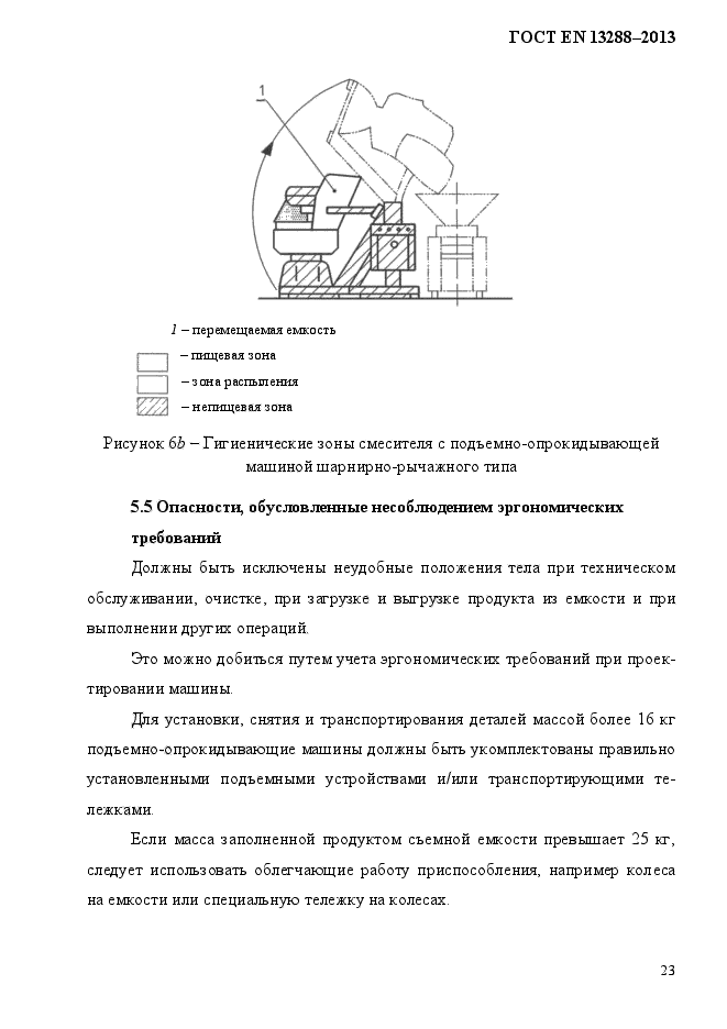 ГОСТ EN 13288-2013