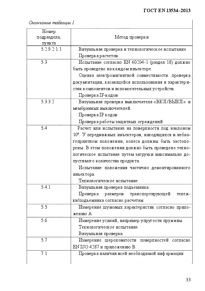 ГОСТ EN 13534-2013