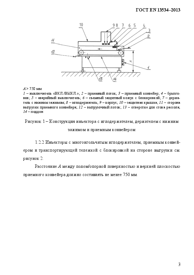 ГОСТ EN 13534-2013