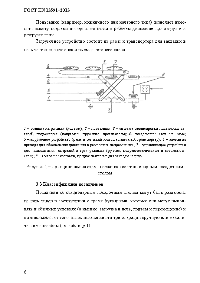 ГОСТ EN 13591-2013