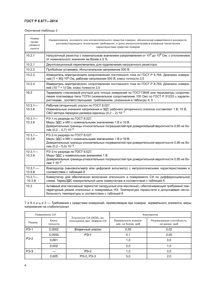 ГОСТ Р 8.877-2014