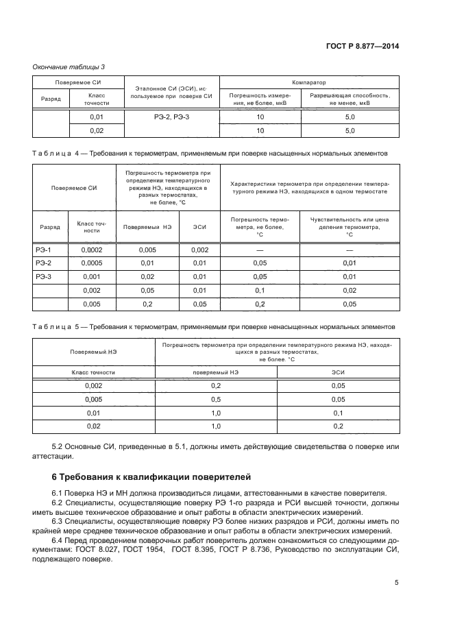 ГОСТ Р 8.877-2014