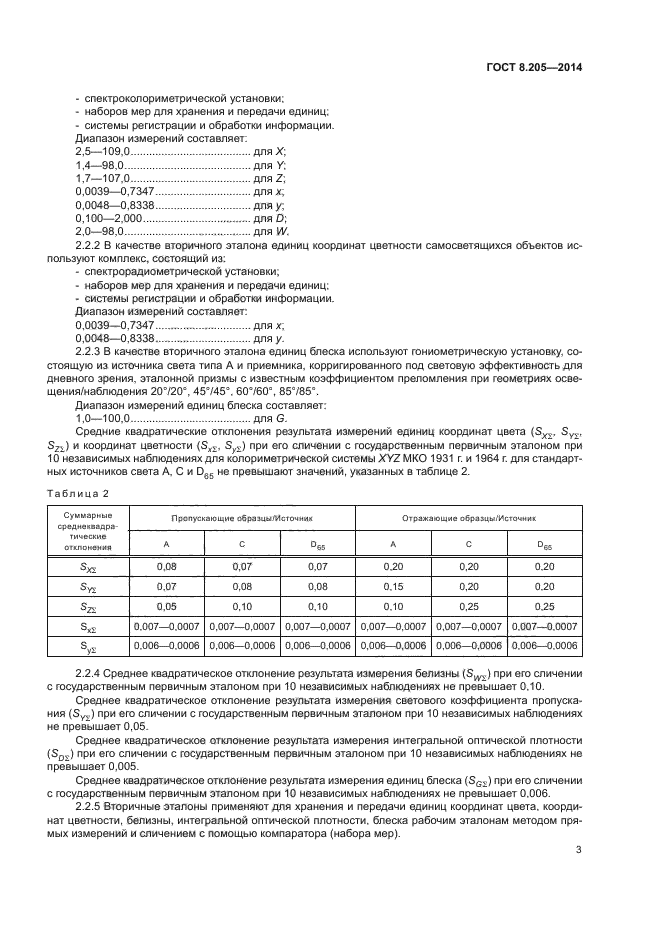 ГОСТ 8.205-2014