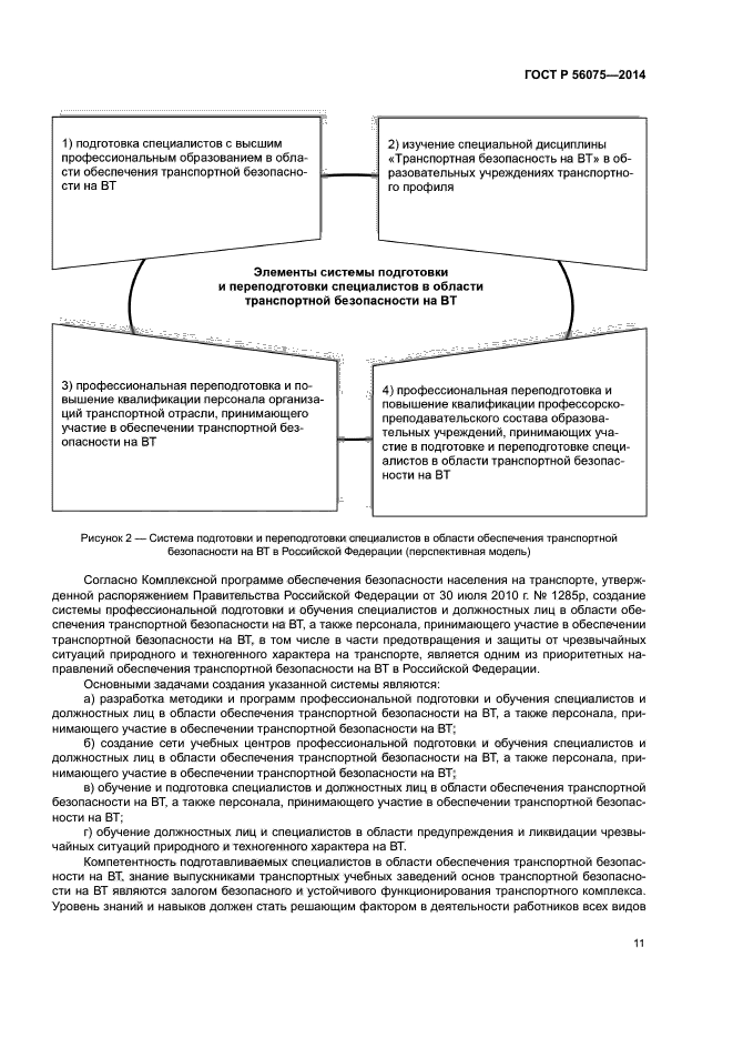 ГОСТ Р 56075-2014