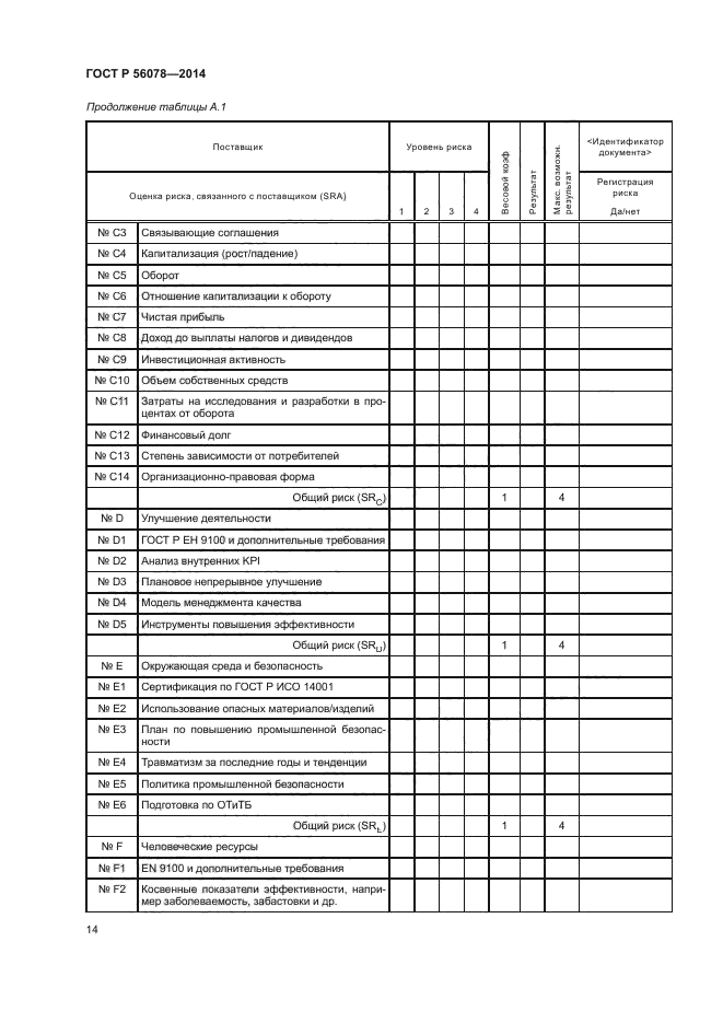 ГОСТ Р 56078-2014