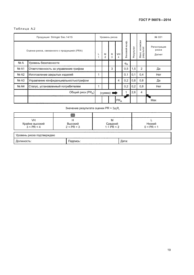 ГОСТ Р 56078-2014