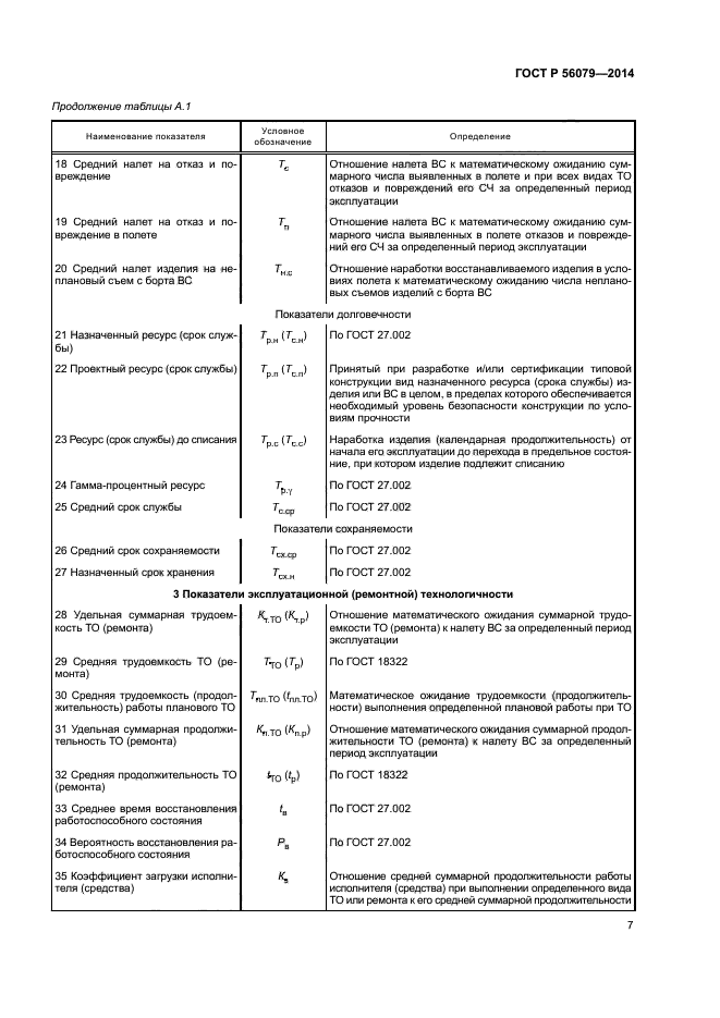 ГОСТ Р 56079-2014