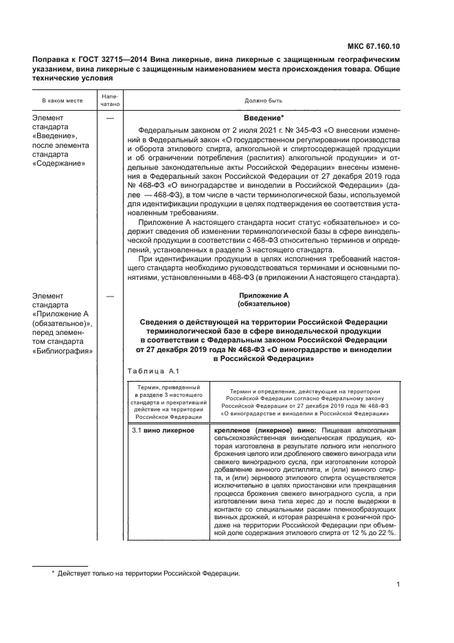 ГОСТ 32715-2014