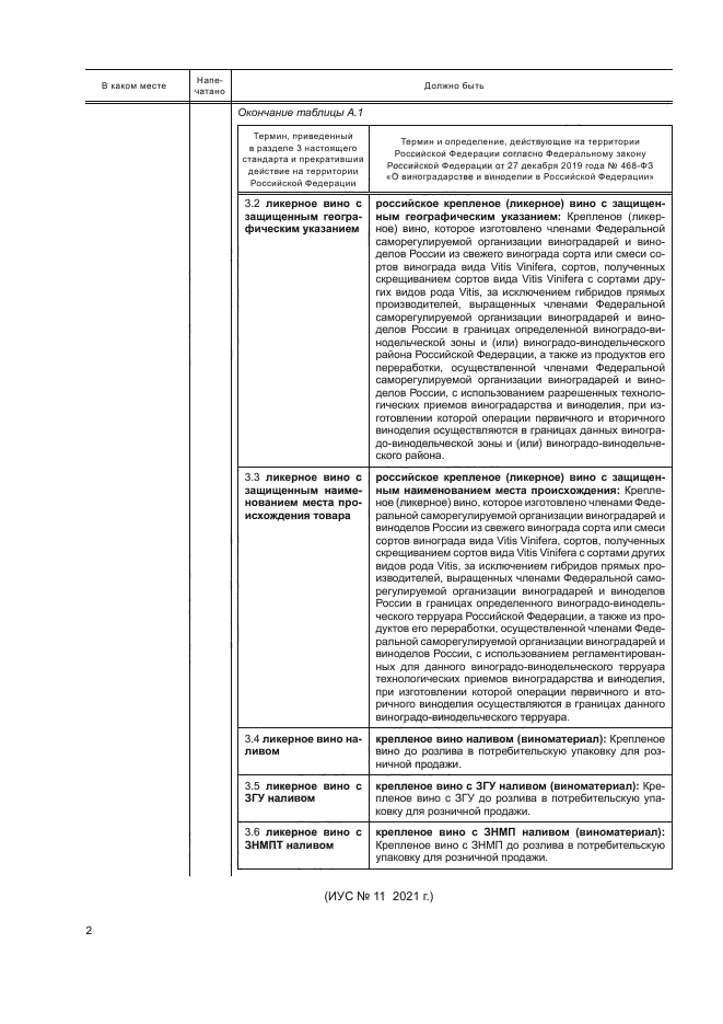 ГОСТ 32715-2014