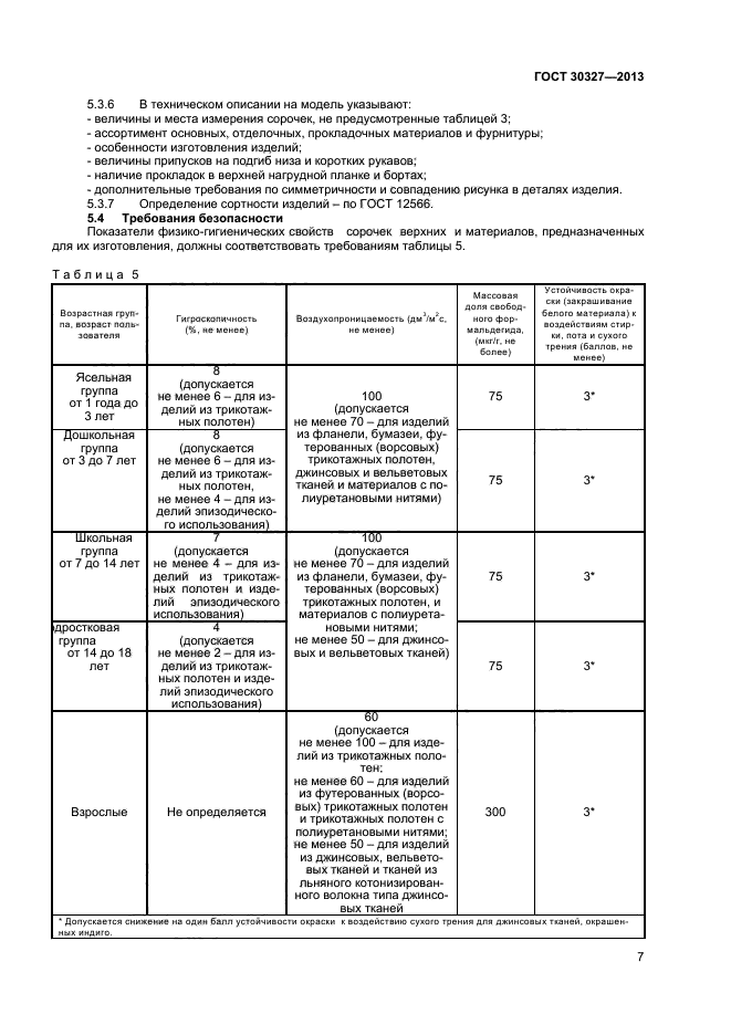 ГОСТ 30327-2013