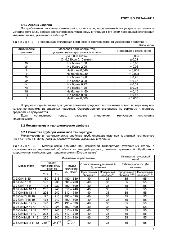 ГОСТ ISO 9329-4-2013