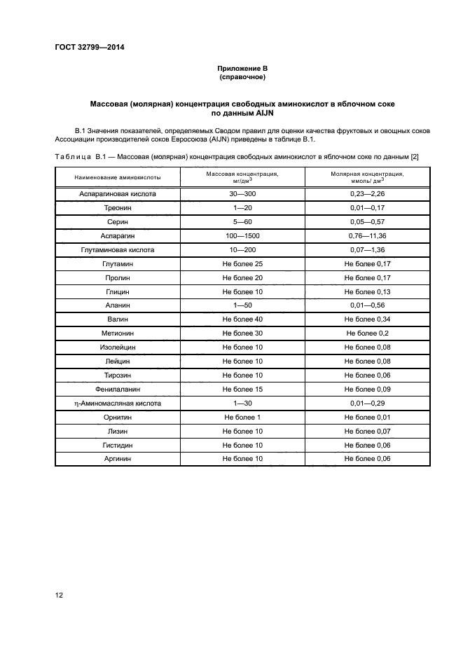 ГОСТ 32799-2014