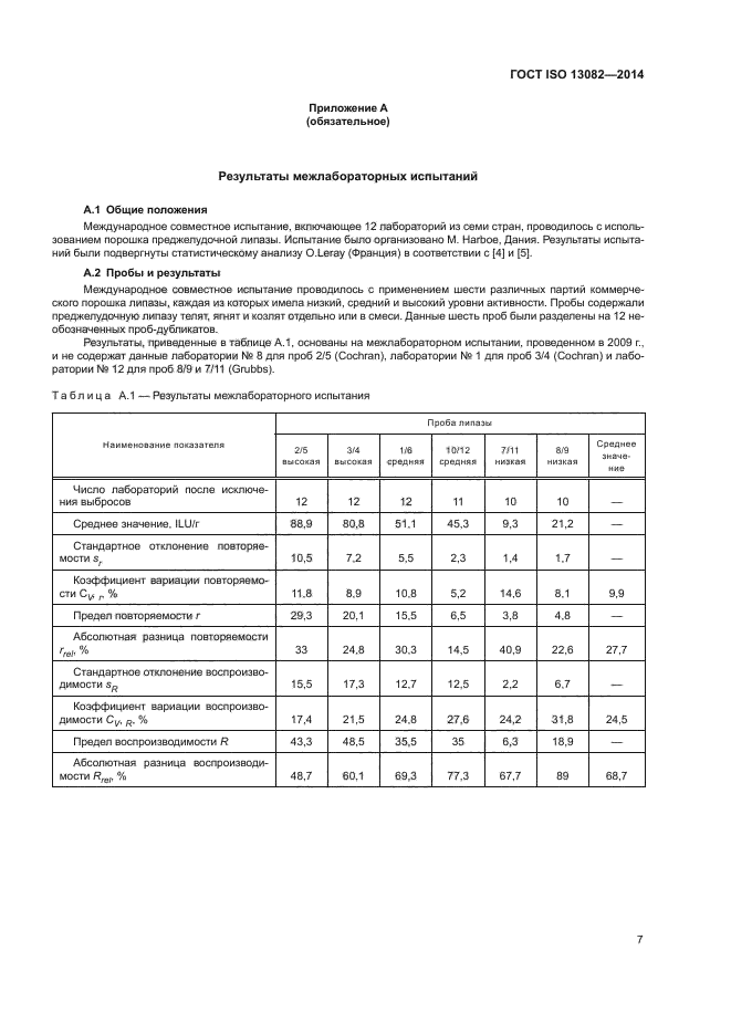 ГОСТ ISO 13082-2014