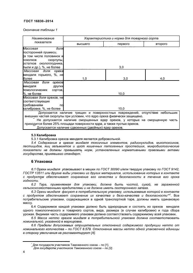 ГОСТ 16830-2014