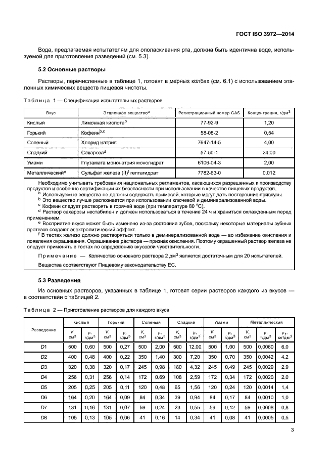 ГОСТ ISO 3972-2014