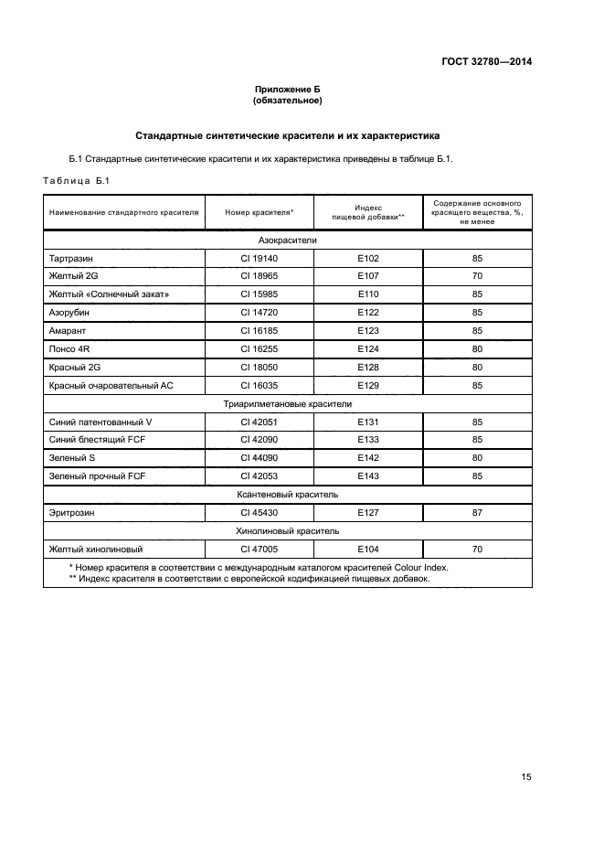 ГОСТ 32780-2014