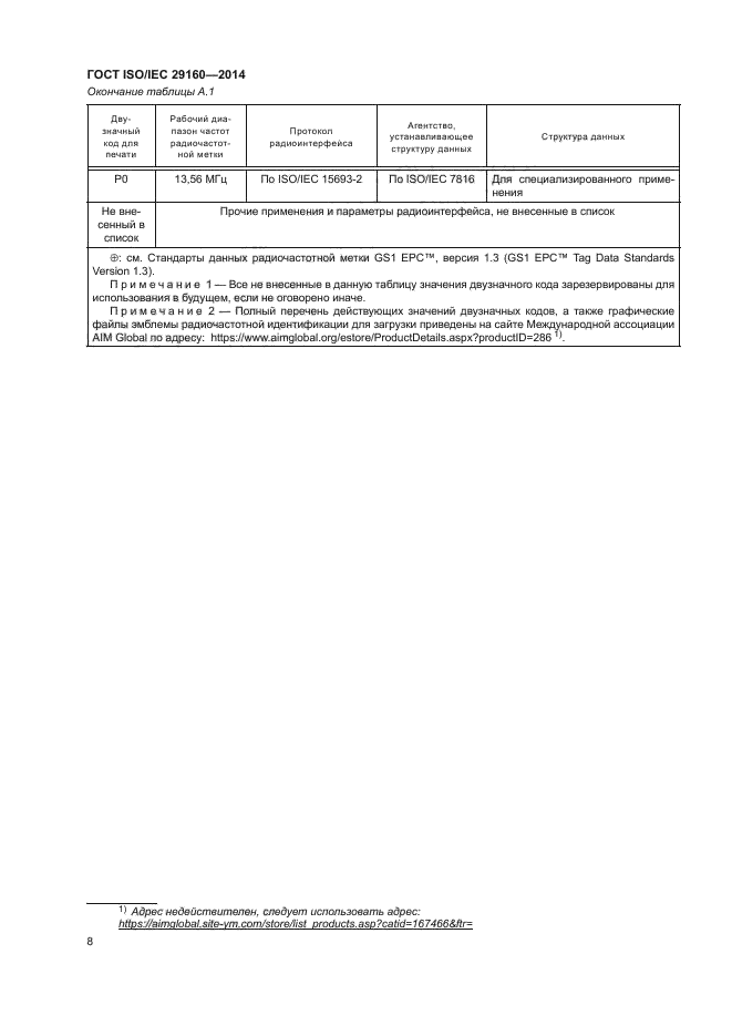 ГОСТ ISO/IEC 29160-2014