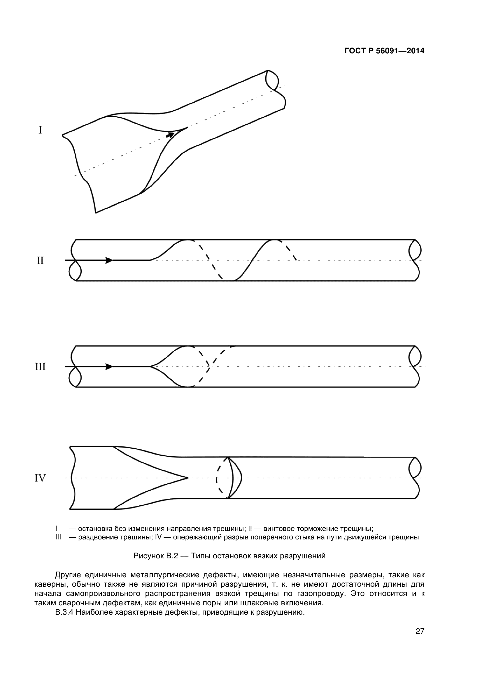 ГОСТ Р 56091-2014