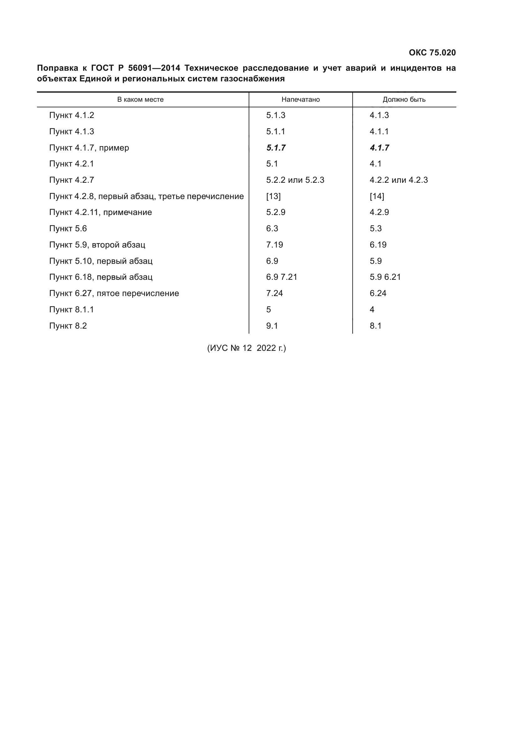 ГОСТ Р 56091-2014