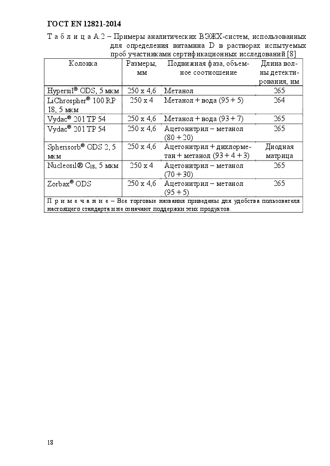 ГОСТ EN 12821-2014