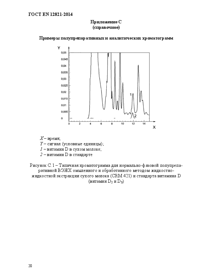 ГОСТ EN 12821-2014