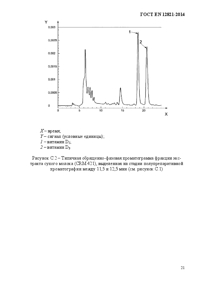 ГОСТ EN 12821-2014